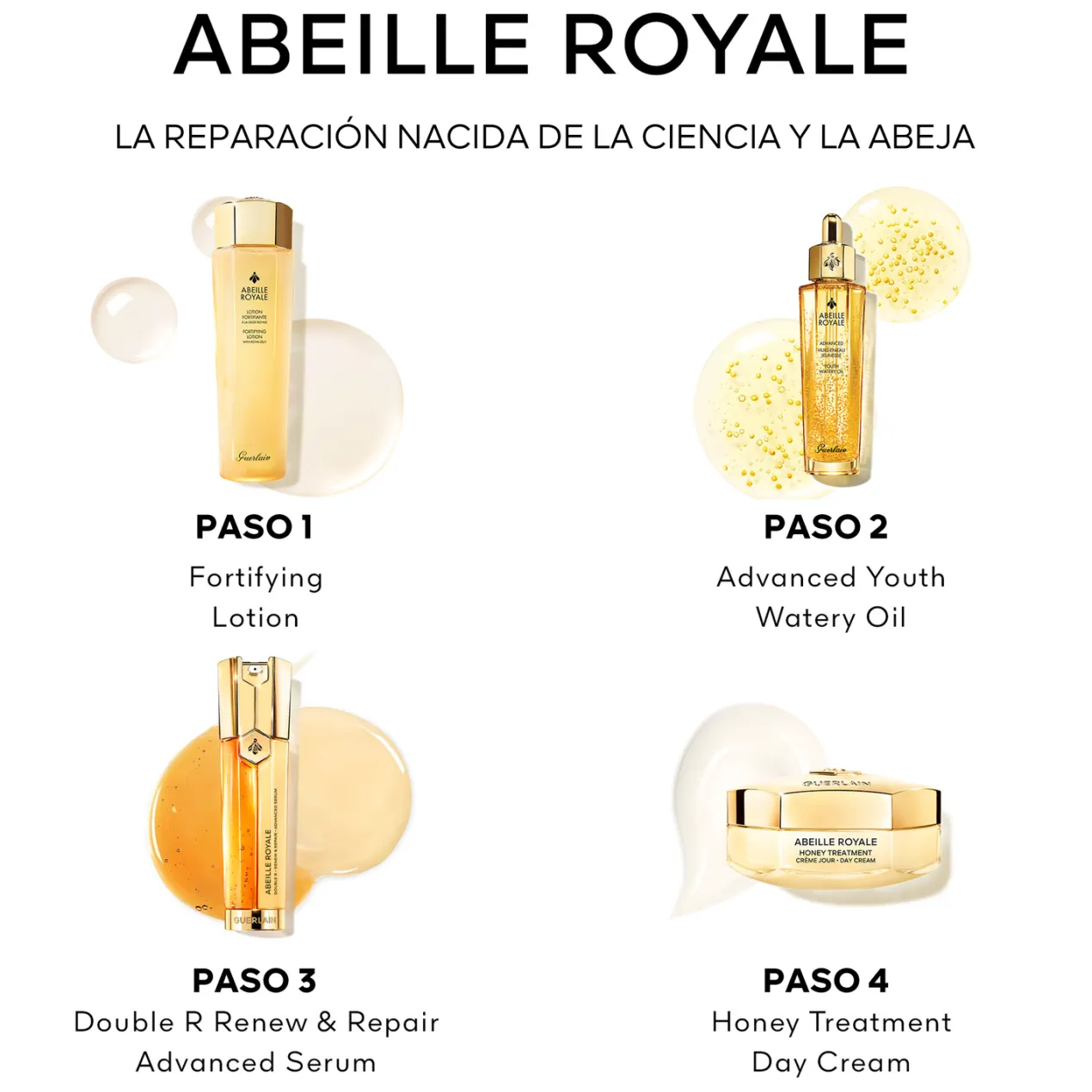 Abeille Royale Programa Antiedad Honey Treatment Crema de Día