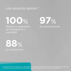 Acniben Repair Gel Crema Hidratante