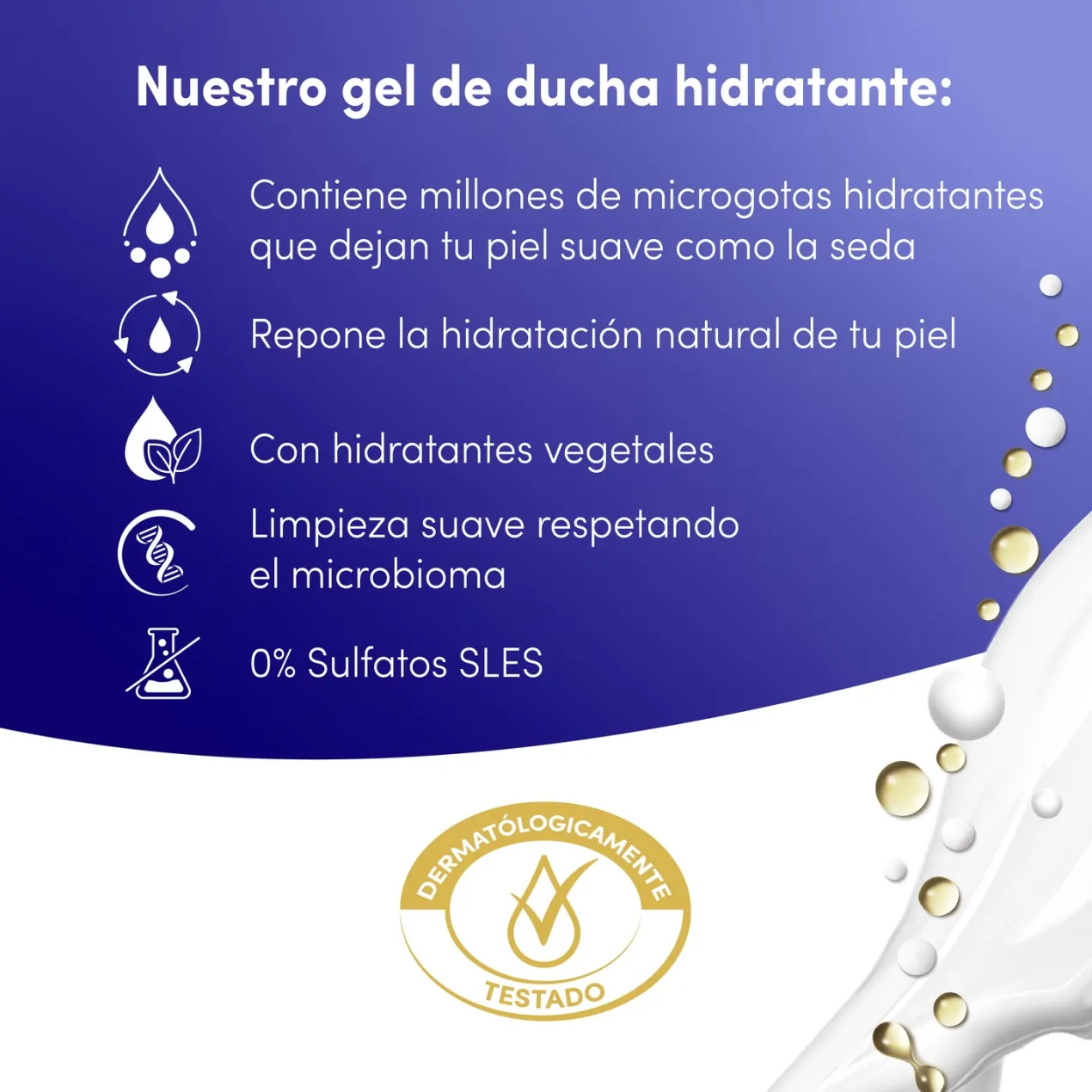 Advanced Care Gel de Ducha Hidratación Profunda