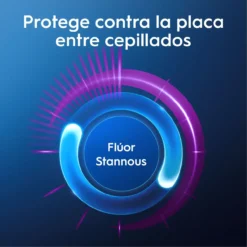 Advanced Protección contra la Sensibilidad Pasta Dentífrica