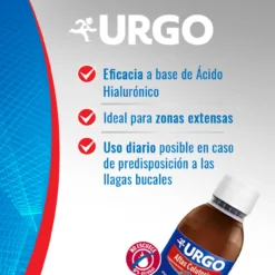 Aftas Colutorio