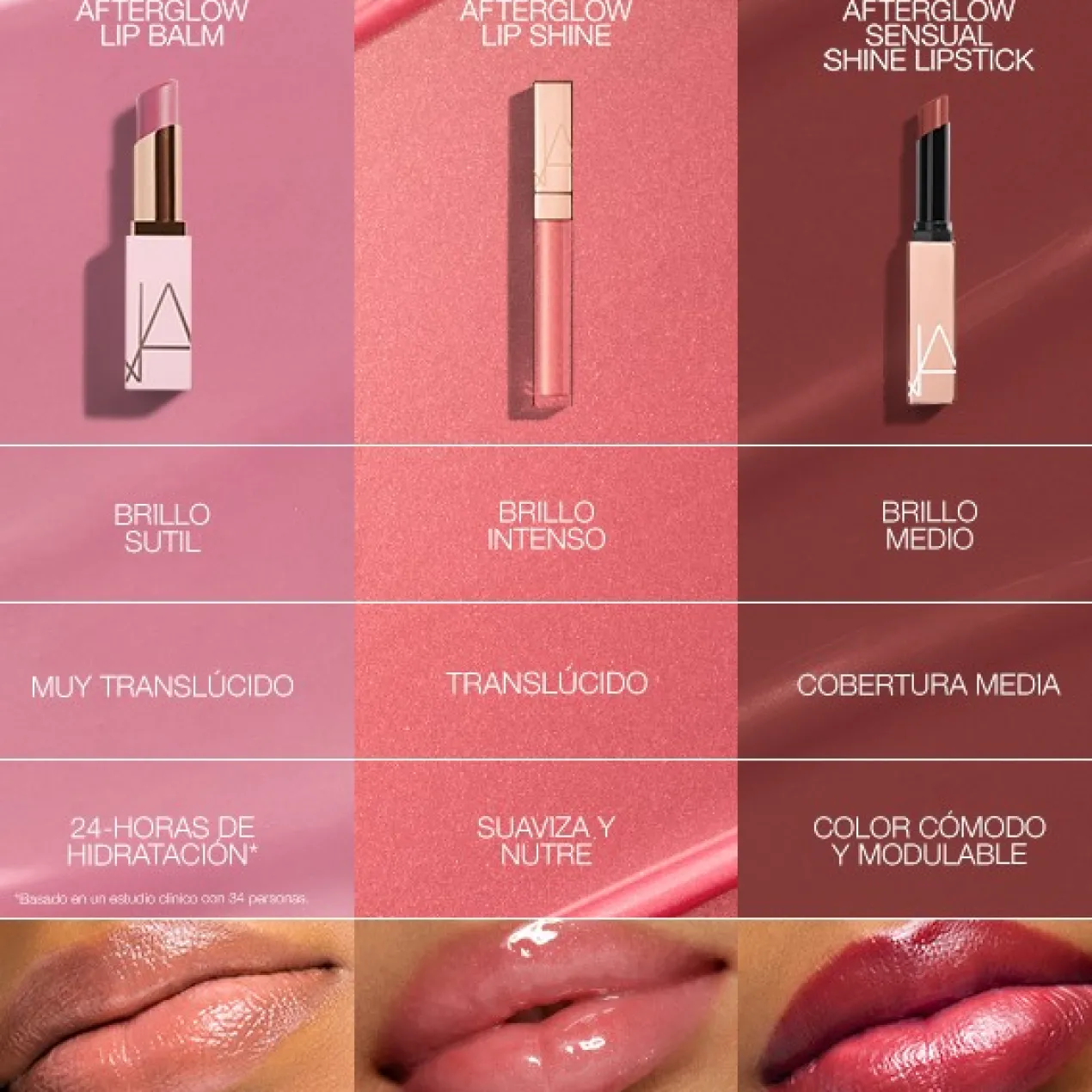 Afterglow Lip Balm