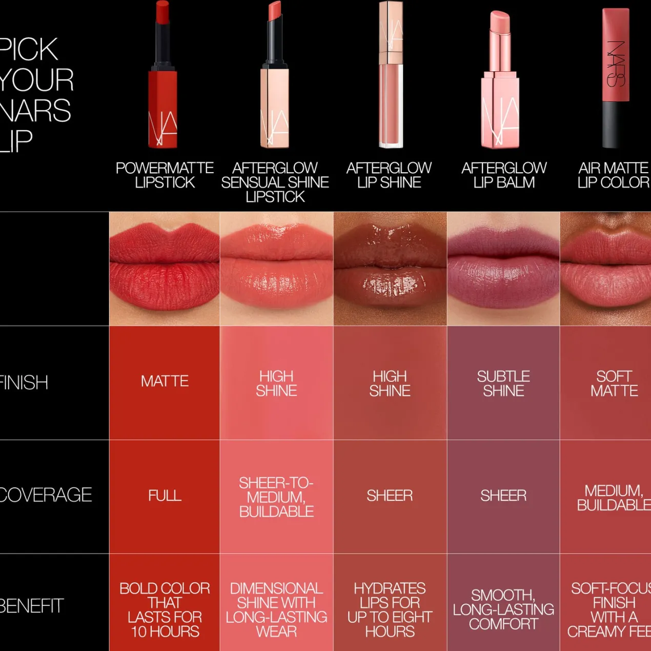 Afterglow Sensual Shine Lipstick