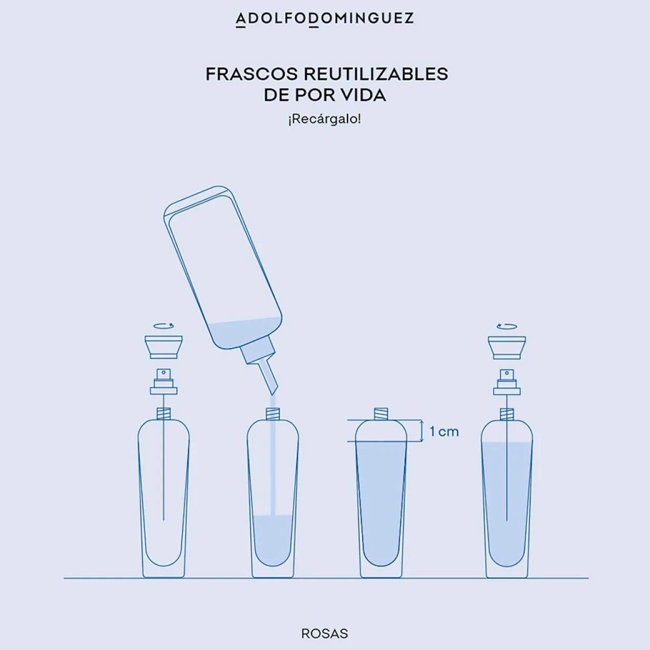 Agua Fresca de Rosas EDT