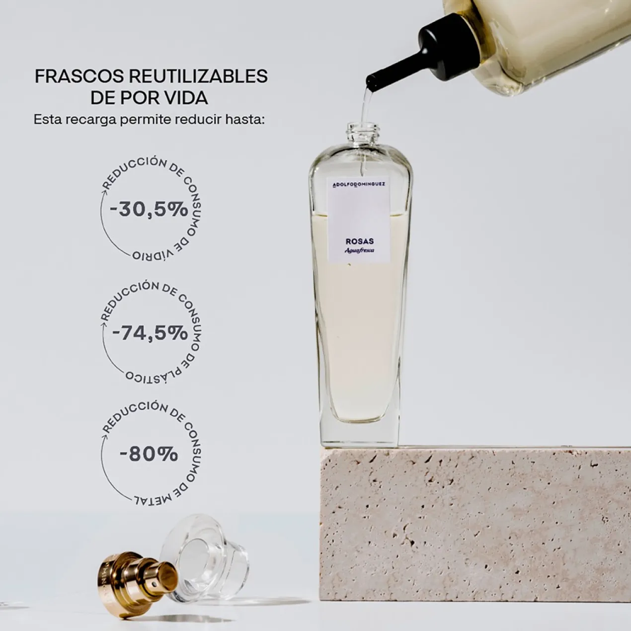 Agua Fresca de Rosas EDT
