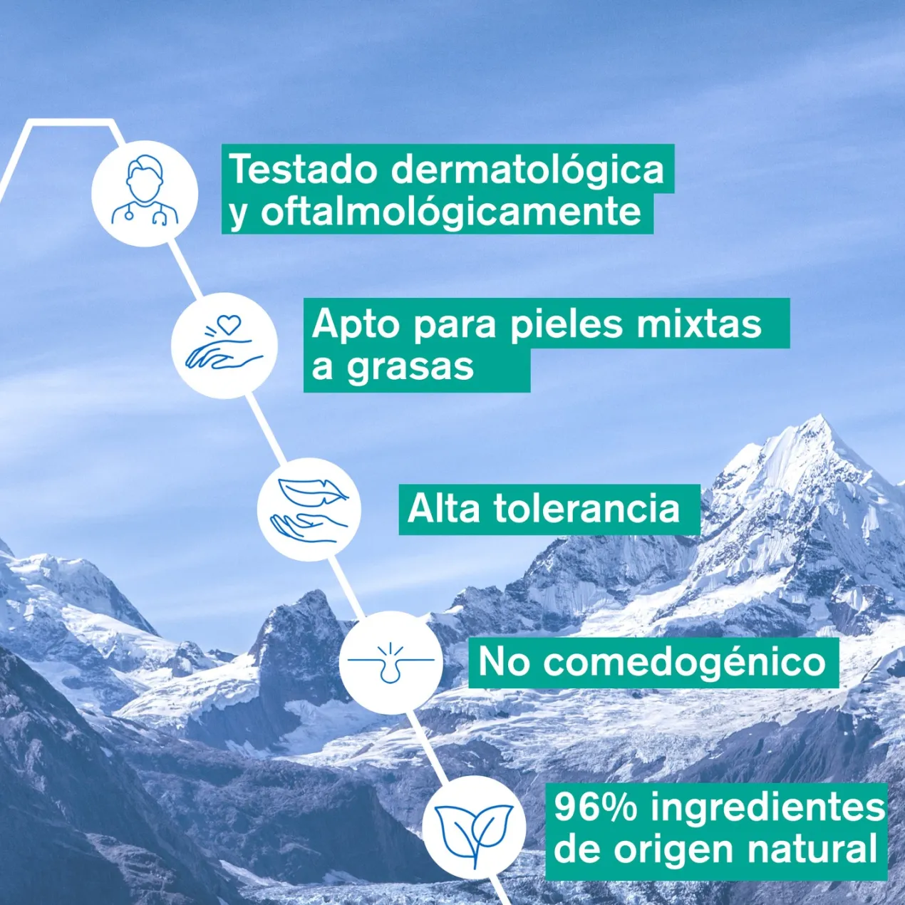 Agua Micelar Termal Piel Mixta a Grasa