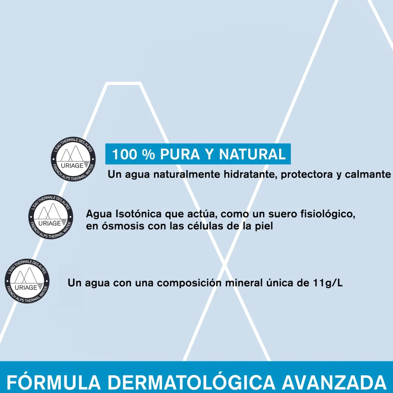 Agua Termal de Uriage