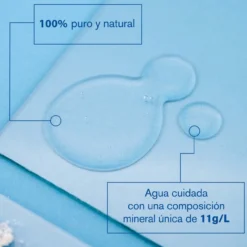 Agua Termal de Uriage