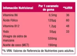 Apple Cider Gominolas funcionales