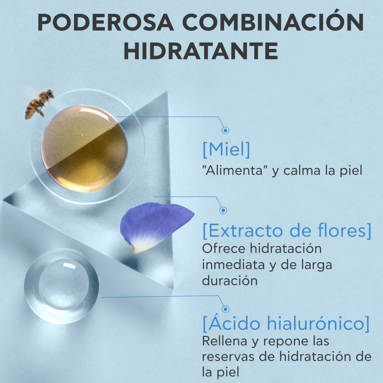 Aqua Beelicious Crema-Gel Hidratante Oil Free