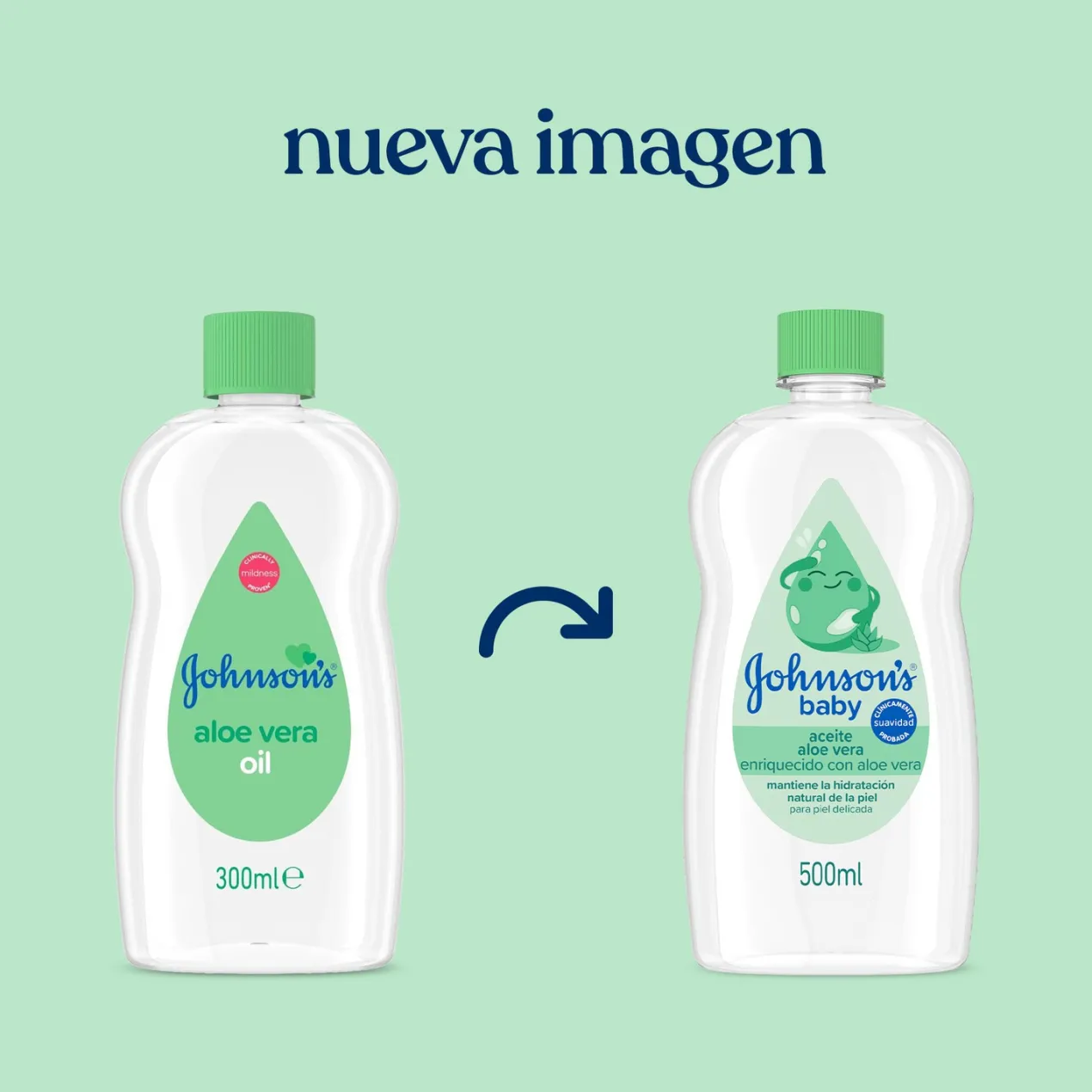 Baby Aceite Aloe Vera Piel Delicada