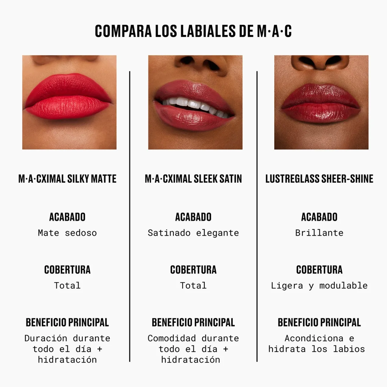 Barra de Labios Lustreglass Sheer-Shine