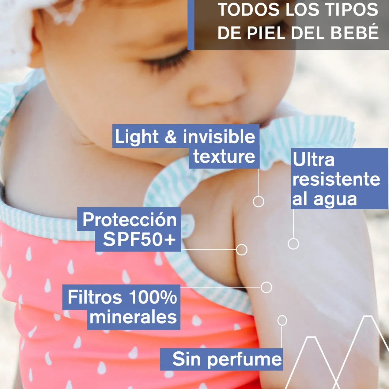 Bébe 1ª Crema Mineral SPF50+