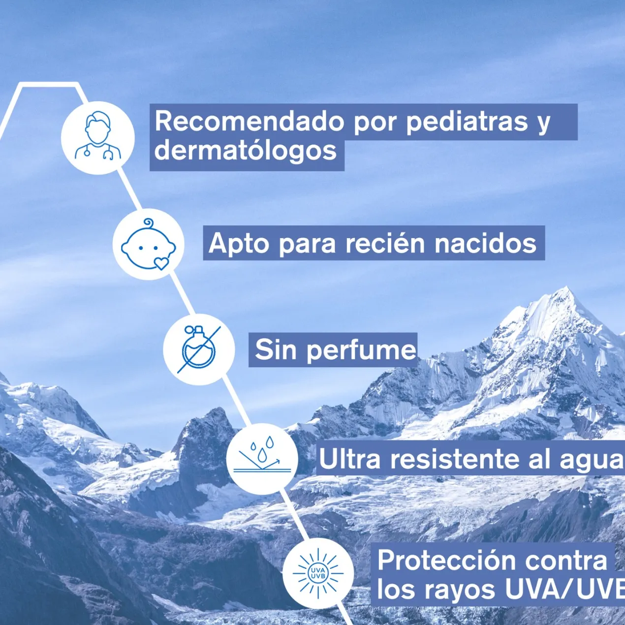 Bébe 1ª Crema Mineral SPF50+