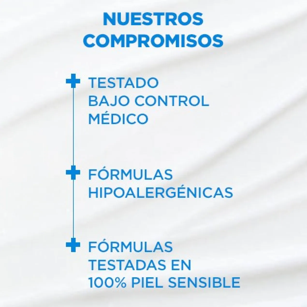 Bálsamo Reparador Urea Cica+ Piel Seca