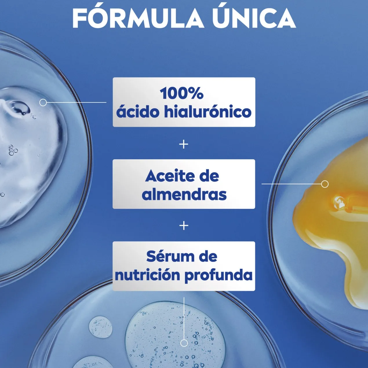 Body Milk Nutritivo