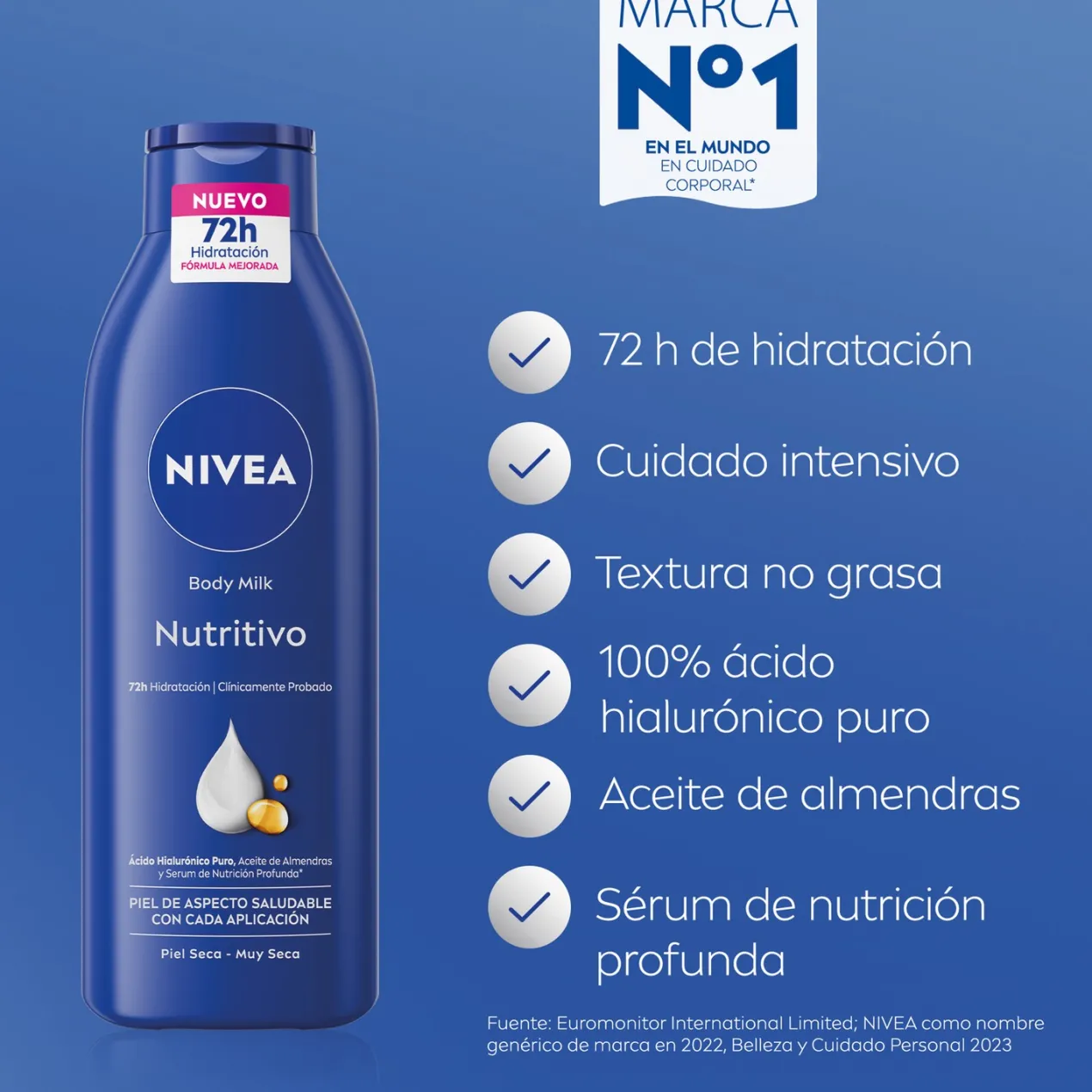 Body Milk Nutritivo