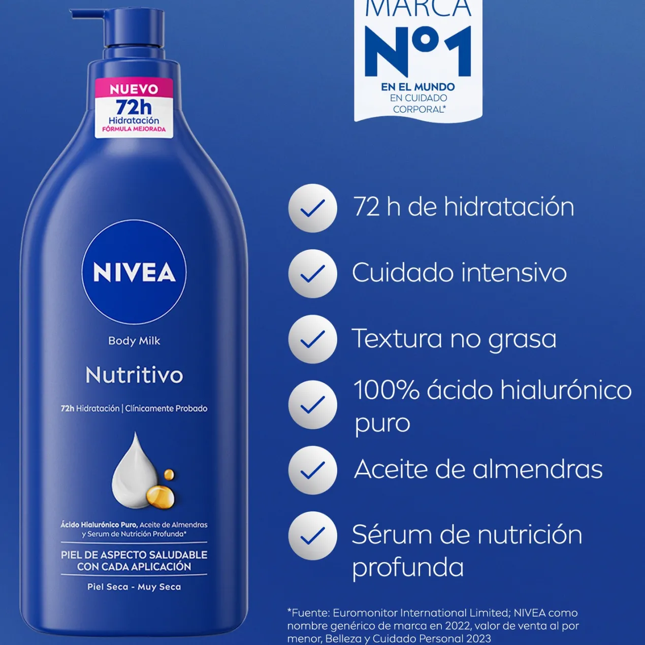 Body Milk Nutritivo