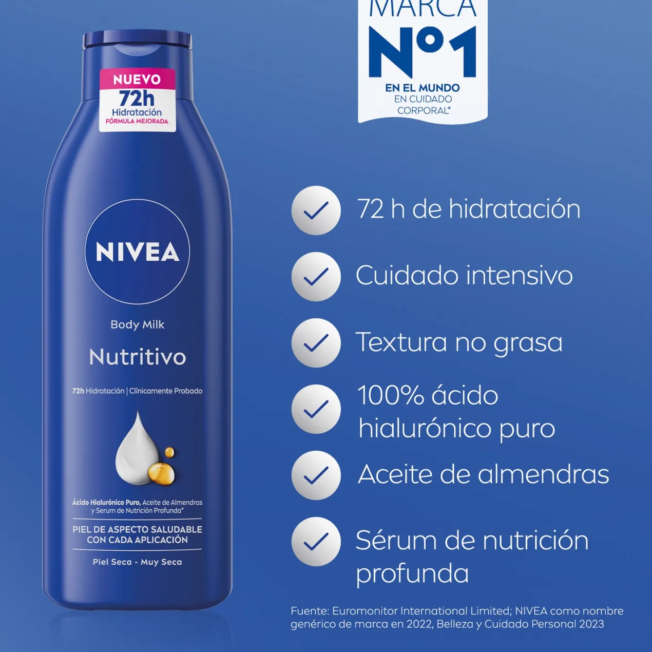 Body Milk Nutritivo