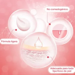 Bright Boost Fluido Hidratante Facial SPF30