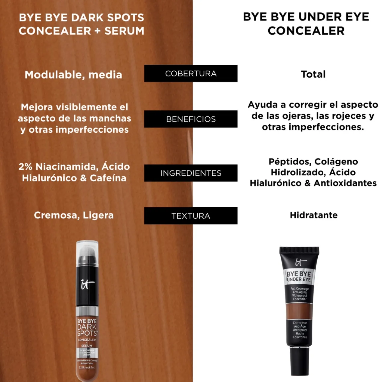 Bye Bye Corrector Manchas Oscuras + Sérum