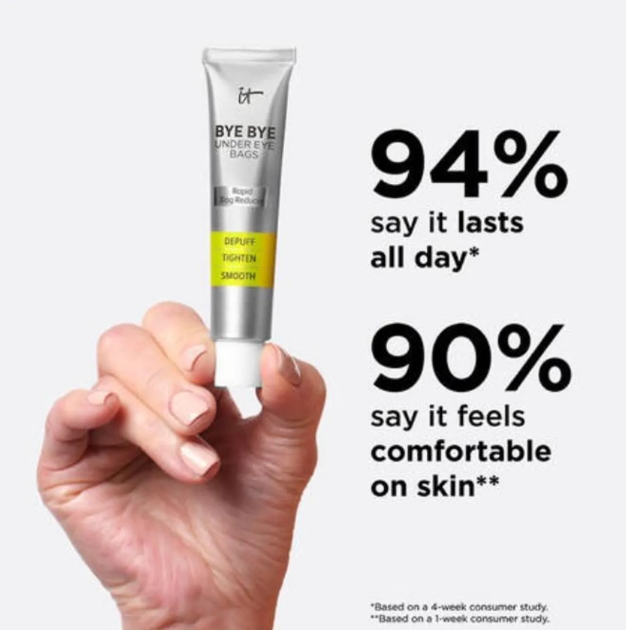 Bye Bye Under Eye Bag Tratamiento Anti Ojeras