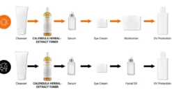 Calendula Herbal Extract Alcohol-Free Tónico de Caléndula