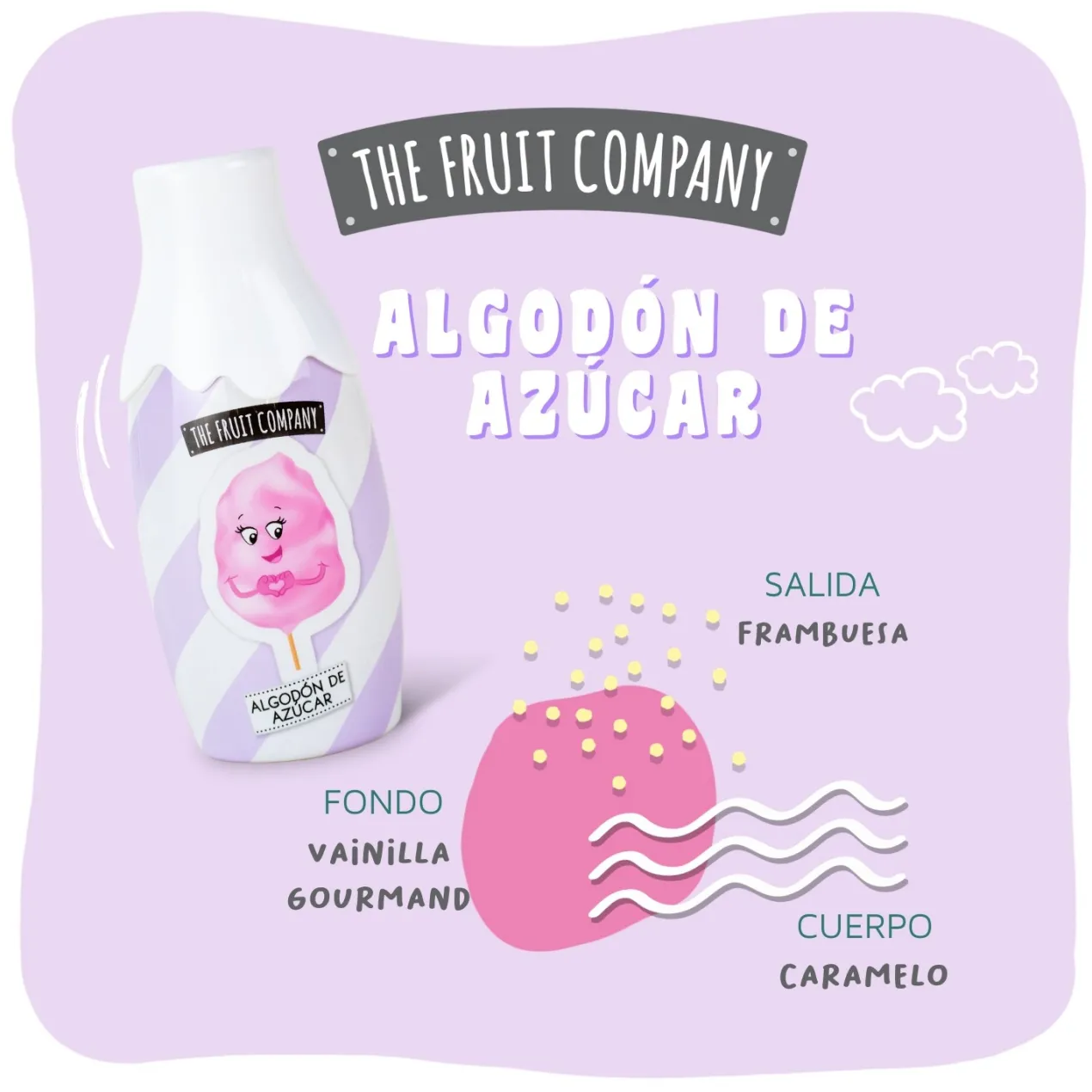 Candy Edition Colonia Algodón de azúcar
