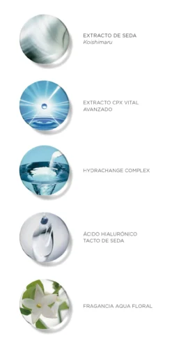 Cellular Performance Hidrachange Crema Hidratante