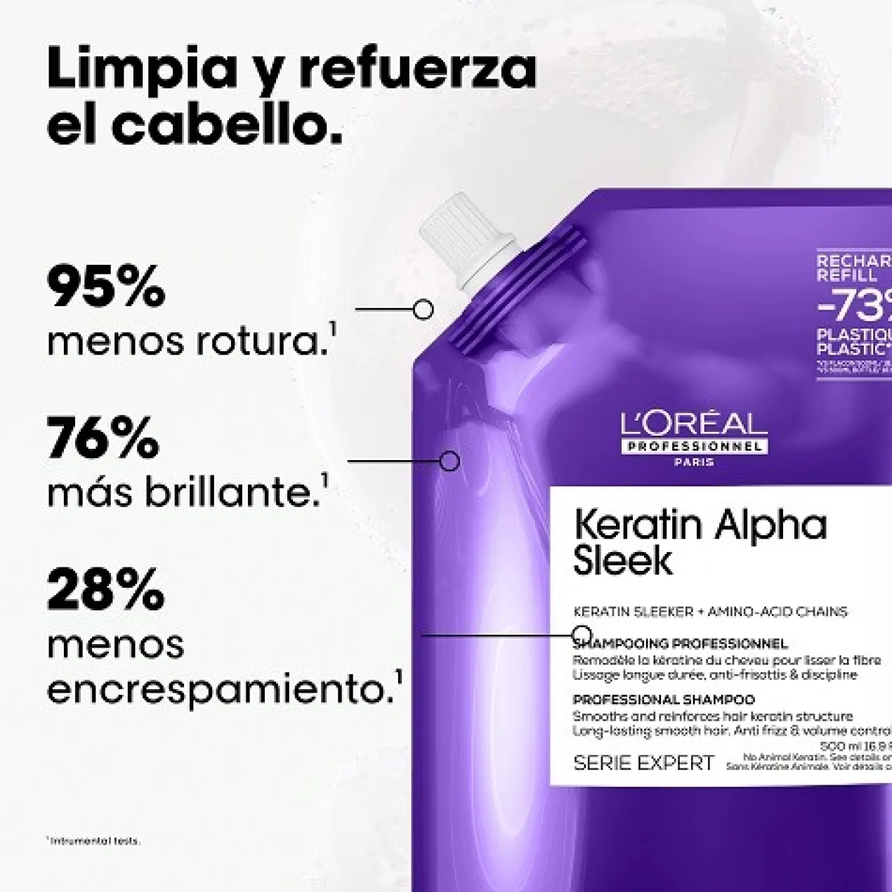 Champú profesional sin sulfatos Keratin Alpha Sleek