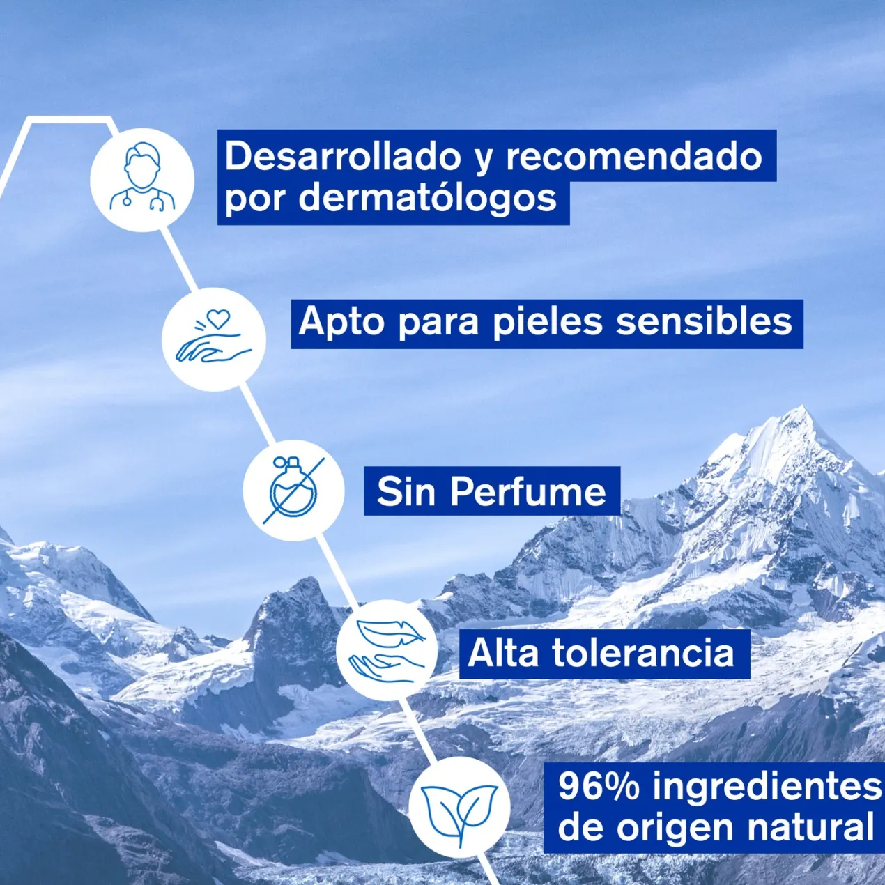 CICA Daily Gel-Crema Reparador