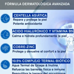 CICA Daily Gel-Crema Reparador