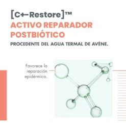 Cicalfate+ Crema Reparadora Protectora