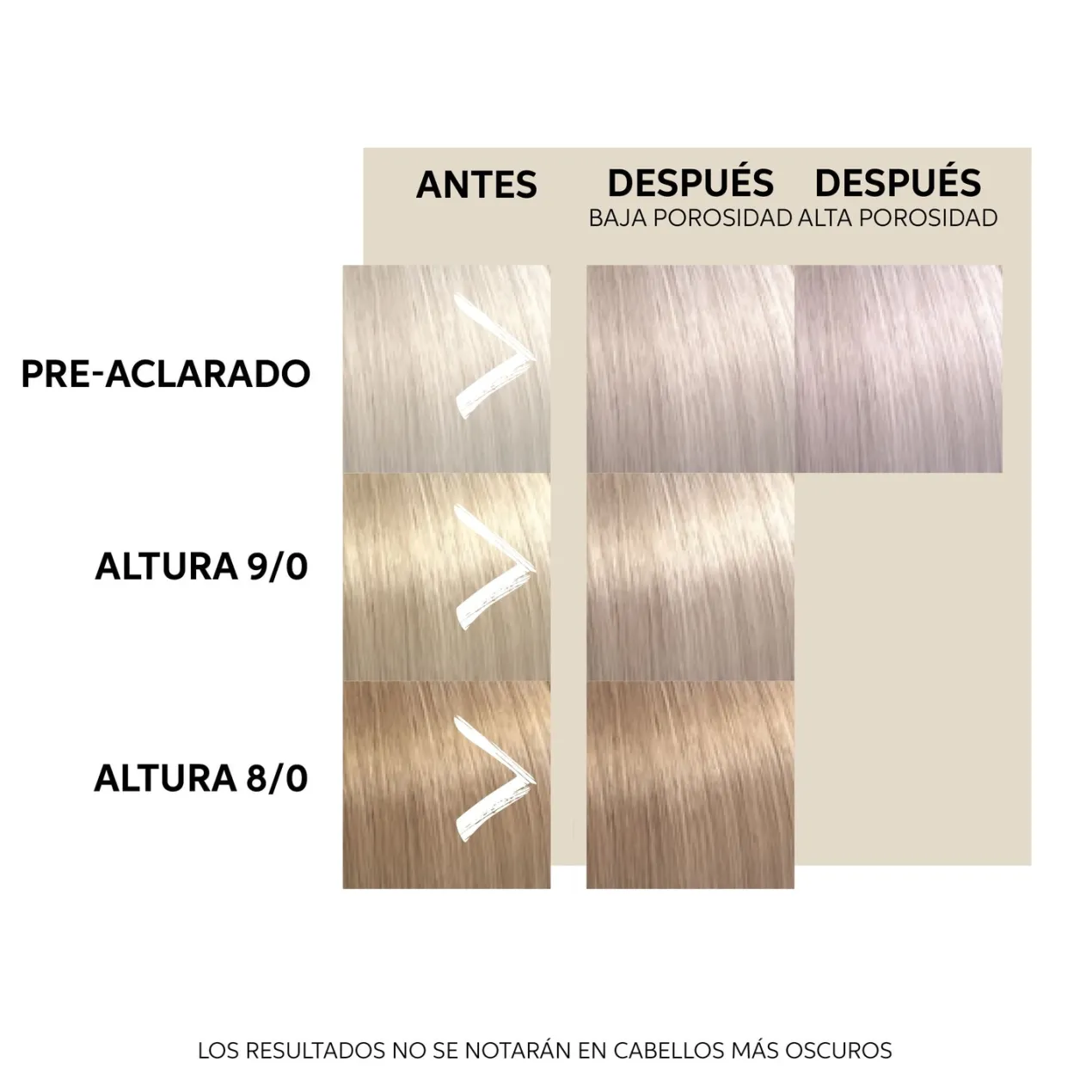Color Fresh Mask Color Temporal