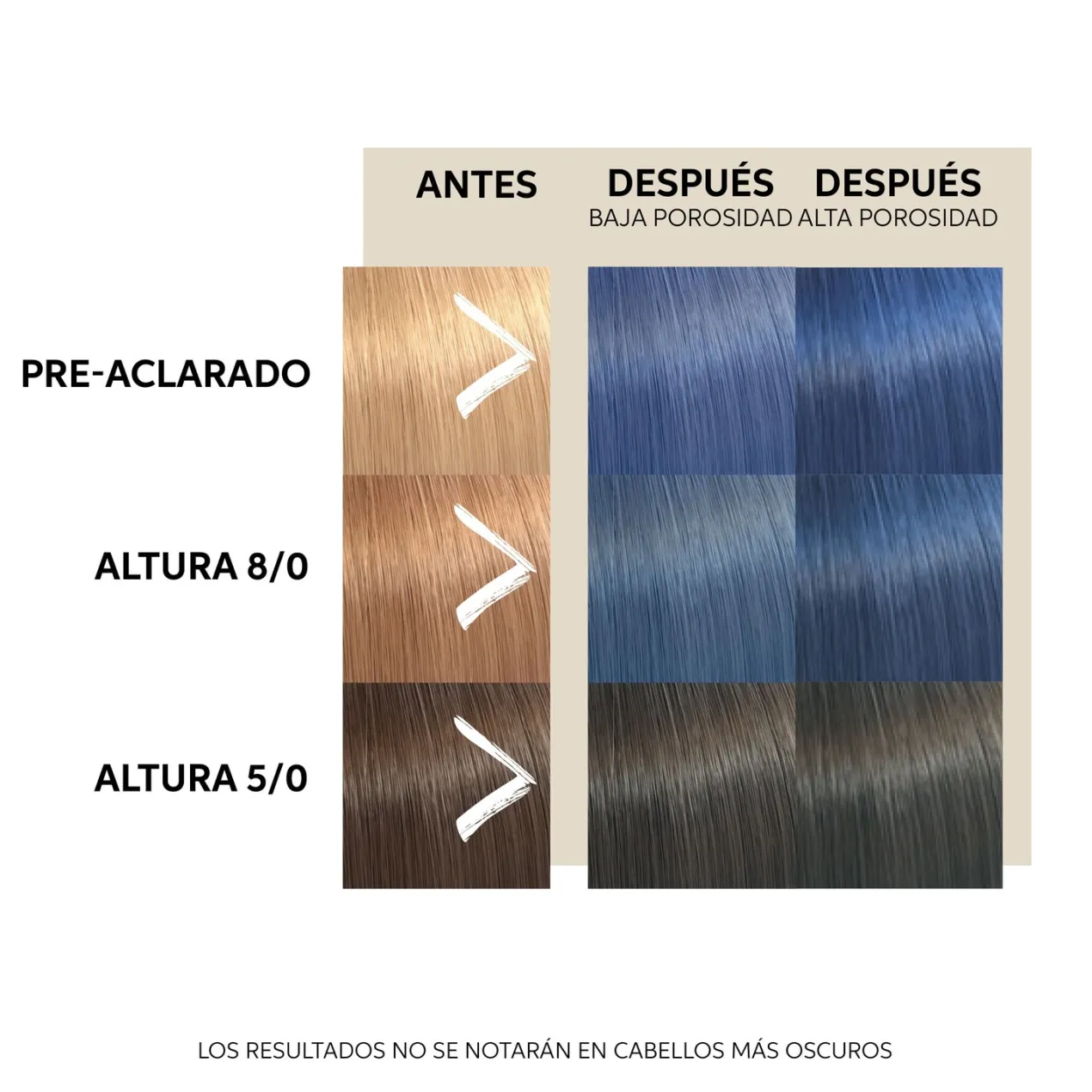Color Fresh Mask Color Temporal