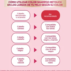 Color Sensation Color Shampoo Retouch Coloración Semi-permanente Sin Amoniaco