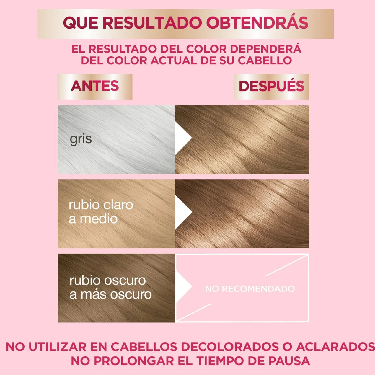 Color Sensation Color Shampoo Retouch Coloración Semi-permanente Sin Amoniaco