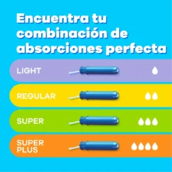 Compak Pearl Súper Tampones