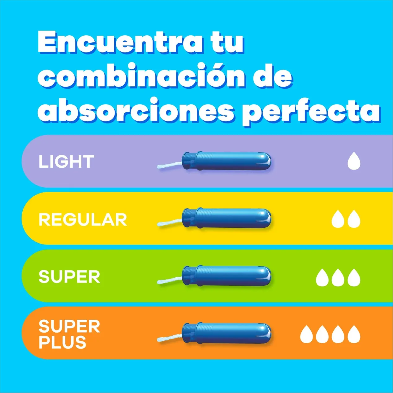 Compak Pearl Súper Tampones
