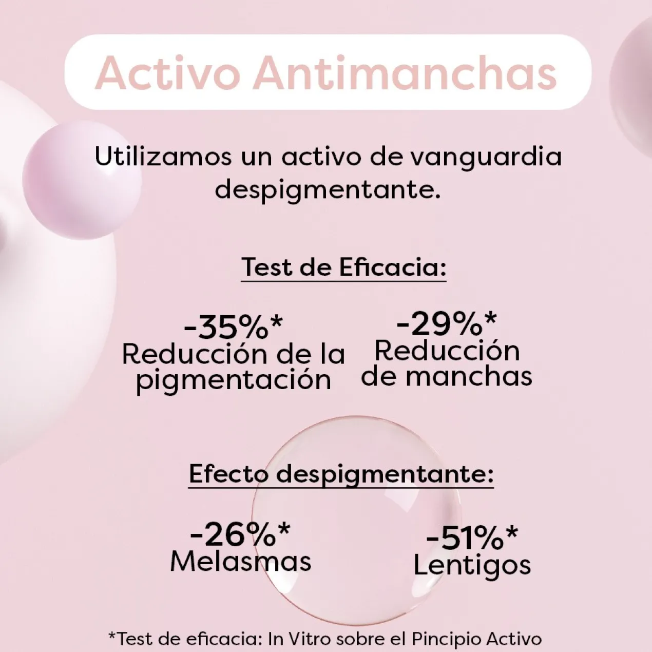 Contorno de Ojos Antimanchas