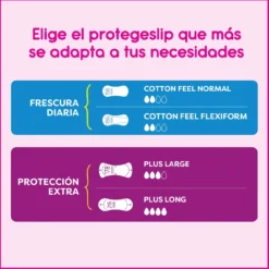 Cotton Feel Fragancia Fresca Absorbencia Normal