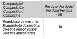 Creatina Monohydrate