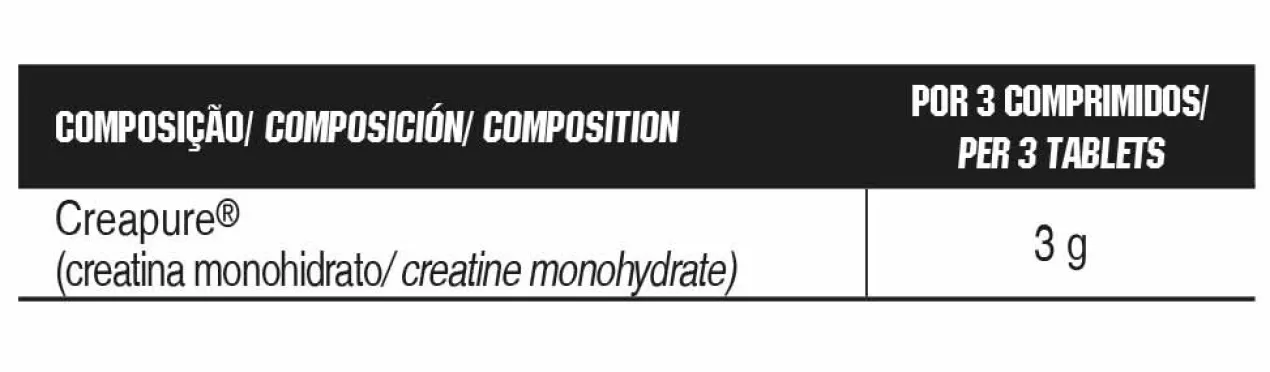 Creatine Creapure