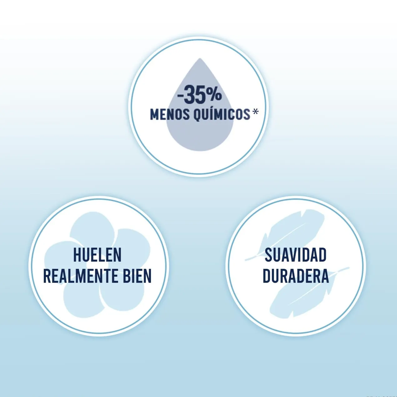 Crema Depilatoria Tubo Piel Sensible