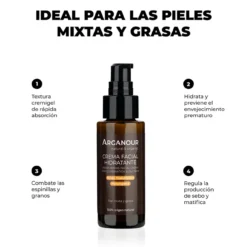 Crema Facial Hidratante para piel mixta y grasa