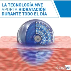 Crema Hidratante para Piel Seca a Muy Seca