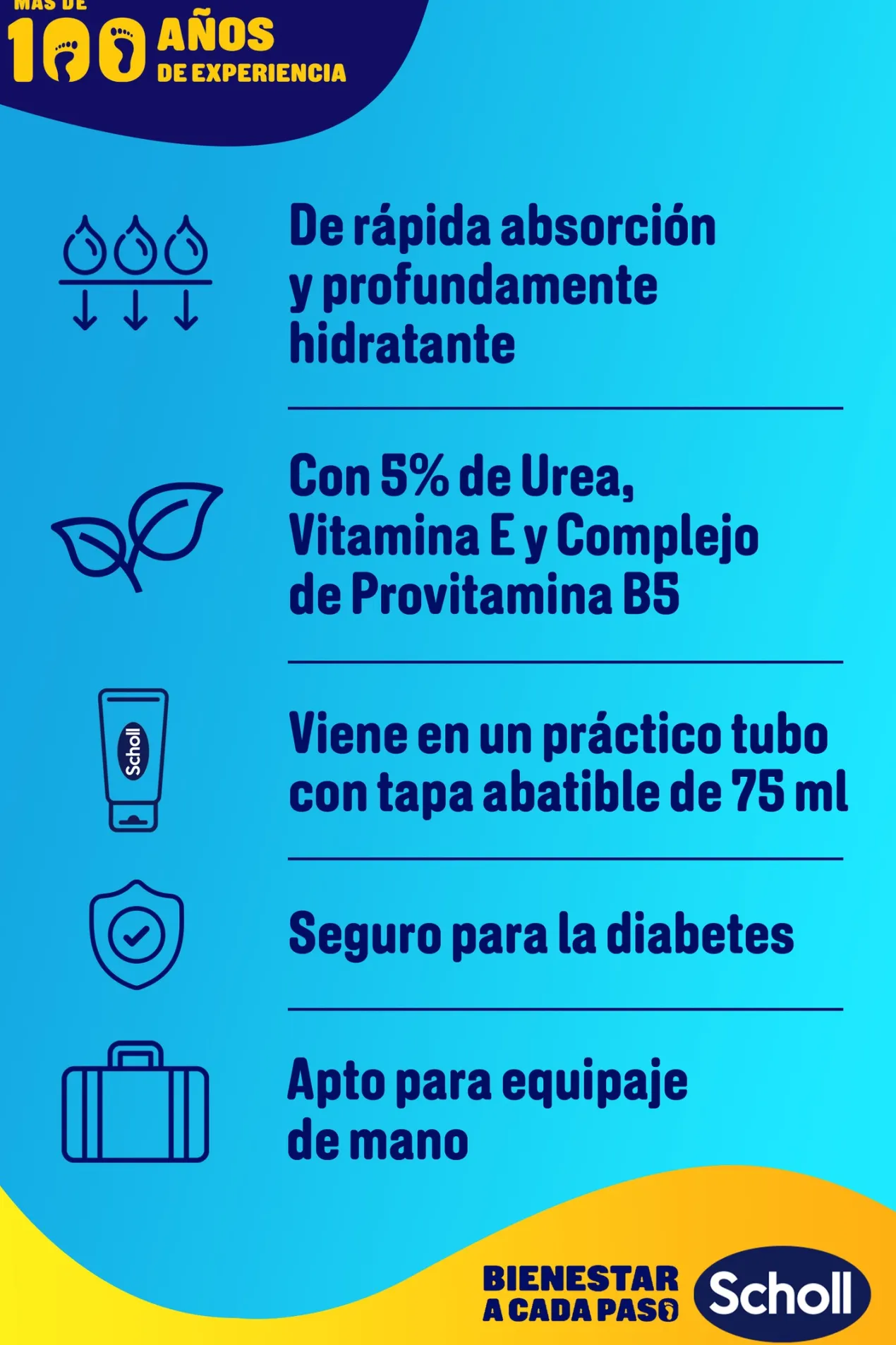 Crema para Pies ExpertCare Nutrición Intensa