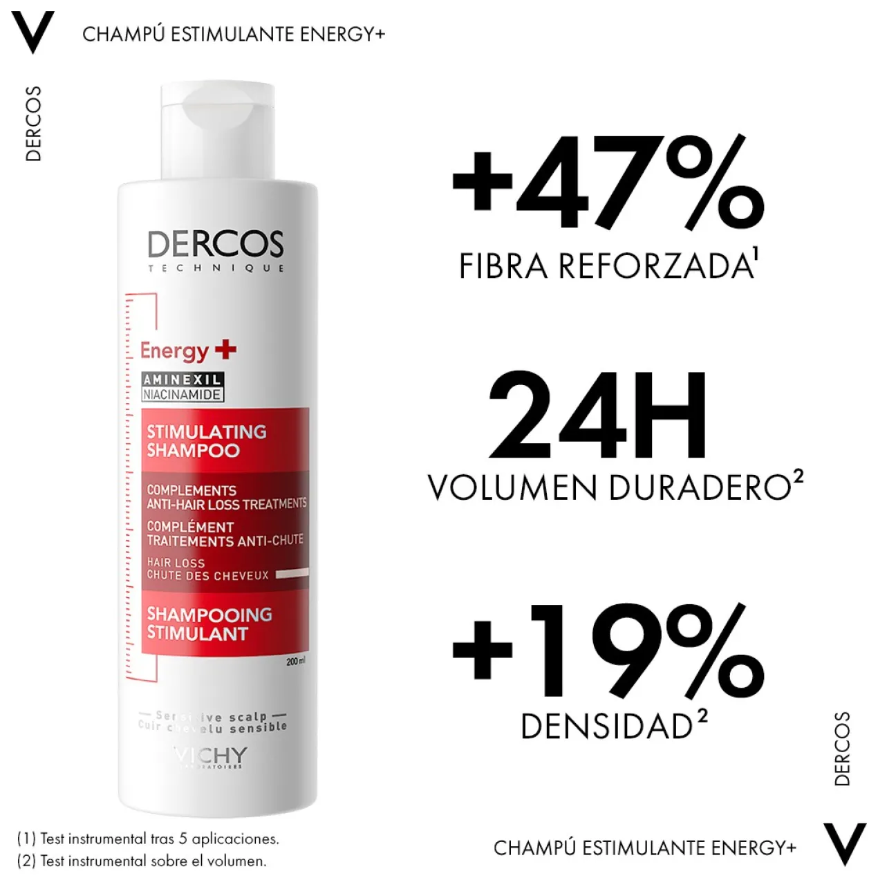 Dercos Technique Champú Estimulante Energy+