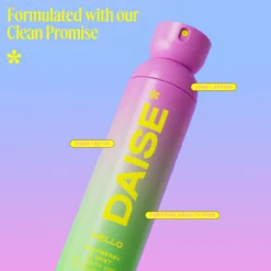 Desodorante All Body Spray Corporal