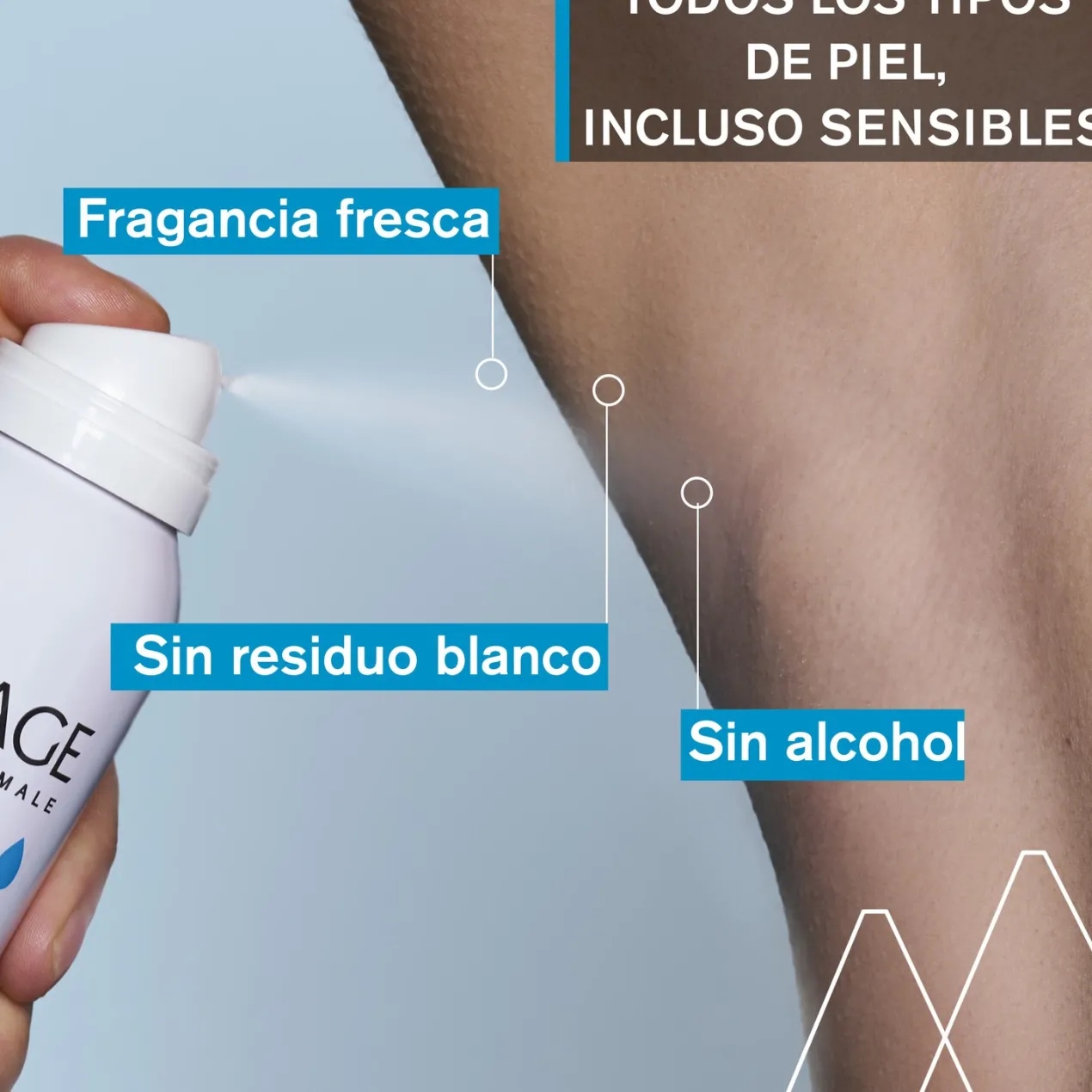 Desodorante Refrescante